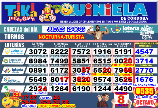 Gane Al Toke